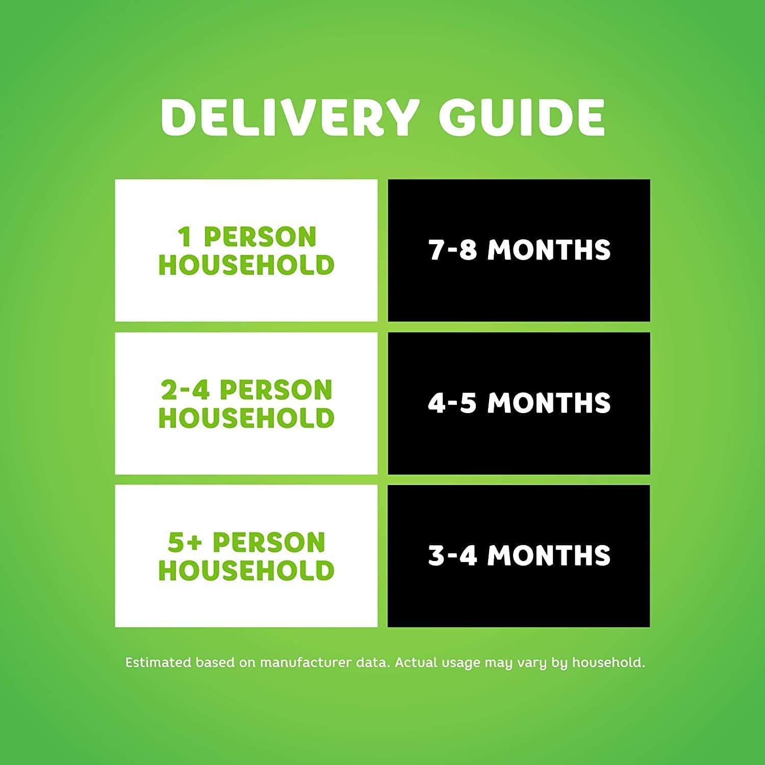 Bounty Paper Towels Quick Size, White, 16 Family Rolls = 40 Regular Rolls